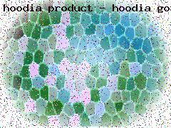 hoodia hoodia and review